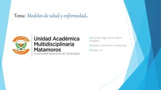 Tema: Modelos de salud y enfermedad.
Docente: Vega Gómez Mayra
Elizabeth.
Matéria: Enfermeria Fundamental.
Equipo: #1
 