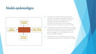Modelos teóricos del proceso salud-enfermedad (1).pptx