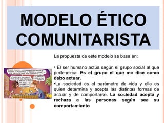 MODELO ÉTICO COMUNITARISTA La propuesta de este modelo se basa en: El ser humano actúa según el grupo social al que pertenezca.  Es el grupo el que me dice como debo actuar. La sociedad es el parámetro de vida y ella es quien determina y acepta las distintas formas de actuar y de comportarse.  La sociedad acepta y rechaza a las personas según sea su comportamiento 