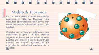 Modelo de Thompson
Es una teoría sobre la estructura atómica
propuesta en 1904 por Thomson, quien
descubrió el electrón en...