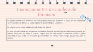 El modelo atómico de Thomson no pudo explicar cómo se mantiene la carga en los electrones
dentro del átomo. Tampoco pudo e...