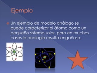    Un ejemplo de modelo análogo se
    puede caracterizar el átomo como un
    pequeño sistema solar, pero en muchos
    casos la analogía resulta engañosa.
 