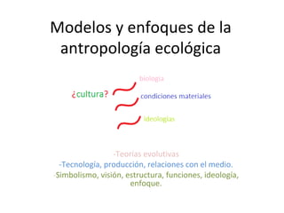 Modelos y enfoques de la antropología ecológica -Teorías evolutivas -Tecnología, producción, relaciones con el medio. - Simbolismo, visión, estructura, funciones, ideología, enfoque. 