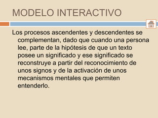 MODELO INTERACTIVO
Los procesos ascendentes y descendentes se
  complementan, dado que cuando una persona
  lee, parte de la hipótesis de que un texto
  posee un significado y ese significado se
  reconstruye a partir del reconocimiento de
  unos signos y de la activación de unos
  mecanismos mentales que permiten
  entenderlo.
 
