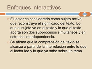 Enfoques interactivos
   El lector es considerado como sujeto activo
    que reconstruye el significado del texto. Lo
    que el sujeto ve en el texto y lo que el texto
    aporta son dos subprocesos simultáneos y en
    estrecha interdependencia.
   Se afirma que la comprensión del texto se
    alcanza a partir de la interrelación entre lo que
    el lector lee y lo que ya sabe sobre un tema.
 