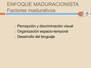 ENFOQUE MADURACIONISTA
Factores madurativos


     Percepción y discriminación visual
     Organización espacio-temporal
     Desarrollo del lenguaje
 