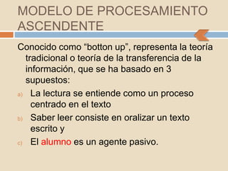 MODELO DE PROCESAMIENTO
ASCENDENTE
Conocido como “botton up”, representa la teoría
  tradicional o teoría de la transferencia de la
  información, que se ha basado en 3
  supuestos:
a) La lectura se entiende como un proceso

    centrado en el texto
b) Saber leer consiste en oralizar un texto
    escrito y
c) El alumno es un agente pasivo.
 