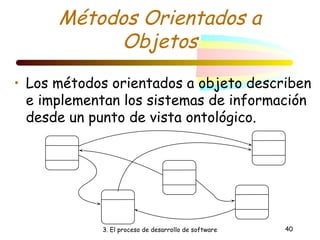 Métodos Orientados a 
Objetos 
• Los métodos orientados a objeto describen 
e implementan los sistemas de información 
desde un punto de vista ontológico. 
3. El proceso de desarrollo de software 40 
 