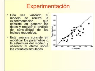 Experimentación

Una vez validado el
modelo se realiza la
experimentación que
consiste en generar los
datos y realizar el análisis
de sensibilidad de los
índices requeridos.

Este análisis consiste en
modificar los parámetros o
la estructura del modelo y
observar el efecto sobre
las variables simuladas.
 