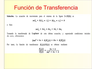 Función de Transferencia
 