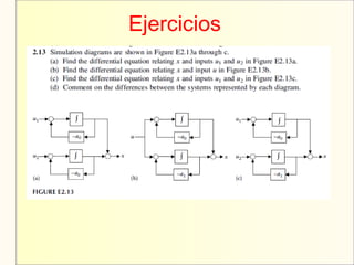 Ejercicios
 