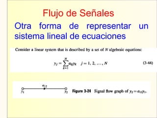 Flujo de Señales
Otra forma de representar un
sistema lineal de ecuaciones
 