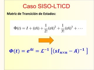 Caso SISO-LTICD
Matriz de Transición de Estados:
 
