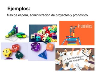 Ejemplos:
filas de espera, administración de proyectos y pronóstico.
 