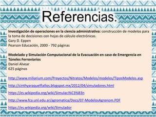 Investigación de operaciones en la ciencia administrativa: construcción de modelos para
la toma de decisiones con hojas de cálculo electrónicas.
Gary D. Eppen
Pearson Educación, 2000 - 792 páginas
Modelado y Simulación Computacional de la Evacuación en caso de Emergencia en
Túneles Ferroviarios
Daniel Alvear
625 páginas
http://www.miliarium.com/Proyectos/Nitratos/Modelos/modelos/TiposModelos.asp
http://cinthyaraquelfiallos.blogspot.mx/2012/04/simuladores.html
https://es.wikipedia.org/wiki/Simulaci%C3%B3n
http://www.fca.unl.edu.ar/agromatica/Docs/07-ModelosAgronom.PDF
https://es.wikipedia.org/wiki/Simulador
 