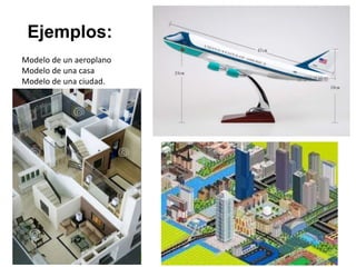 Ejemplos:
Modelo de un aeroplano
Modelo de una casa
Modelo de una ciudad.
 