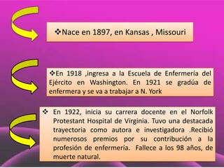 Nace en 1897, en Kansas , Missouri

En 1918 ,ingresa a la Escuela de Enfermería del
Ejército en Washington. En 1921 se gradúa de
enfermera y se va a trabajar a N. York
 En 1922, inicia su carrera docente en el Norfolk
Protestant Hospital de Virginia. Tuvo una destacada
trayectoria como autora e investigadora .Recibió
numerosos premios por su contribución a la
profesión de enfermería. Fallece a los 98 años, de
muerte natural.

 