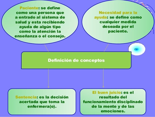 (Modelos y teorías) t. ernestine wiedenbach