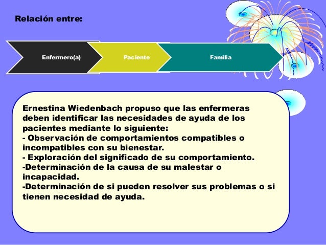(Modelos y teorías) t. ernestine wiedenbach