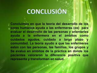 Concluimos en que la teoría del desarrollo de los
seres humanos ayuda a las enfermeras (os) para
evaluar el desarrollo de las personas y orientarles
ayuda a la enfermera en el ámbitos como
cuidados agudos, cuidado a largo plazo y
comunidad. La teoría ayudo a que las enfermeras
estén con las personas, las familias, los grupos y
Se evaluó en ámbitos de la práctica en donde los
pacientes valoraron la diferencia positiva que
representa y transforman en salud.

 