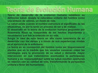 Teoría de desarrollo de la evolución humana establece su
definición salud. Acepta la naturaleza unitaria del hombre como
una síntesis de valores, un modo de vida.
La salud existe cuando el hombre estructura el significado de las
situaciones, es por lo tanto un proceso de ser y de realizar.
El desarrollo de la teoría de la evolución humana propuesta por
Rosemarie Rizzo es inseparable de los hechos importantes y
secundarios que han acontecido en su vida.
Surgió la idea de esta teoría en ella como conciencia de su
desarrollo con los demás y a través de sus experiencias vividas
en el ejercicio de la enfermera.
La teoría en su concepción del hombre como ser biopsicosocial
plantea que en la medida que los usuarios conozcan mejor las
estrategias para la promoción de su salud y demande mayor
intervención en sus tratamientos acentuados la participación
humana y su responsabilidad sobre su salud resultan oportunas
en relación con su calidad de vida, transformando la perspectiva
unitaria a favor del humanismo.

 