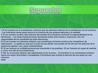 I. El ser humano es la coexistencia, mientras que los patrones rítmicos de la constitución con el universo.
- Los individuos toman parte activa en la creación de sus propios patrones y la realidad.
II. El ser humano es libre, libre elección del sentido de la situación, teniendo la responsabilidad de las
decisiones. - Los seres humanos toman decisiones sobre cómo actuar y reaccionar. Son los
responsables de los resultados de estas elecciones.
III. El ser humano es patrones unitarios, que constituyen de forma continua los compañeros de
relacionarse. - La gente es más que la suma de sus partes. Uno puede ser de otra por los patrones de la
apariencia, gestos, voz y otras características
IV. El ser humano es multidimensional que trasciende a los posibles - El ser humano es capaz de cambiar
y crecer más allá de sus limitaciones.
V. Ser es un proceso abierto, que experimenta el ser humano. - Convertirse en un crecimiento continuo
hacia una mayor diversidad y complejidad. Crecimiento que incluye la elección de uno estará en una
situación
dada.

 