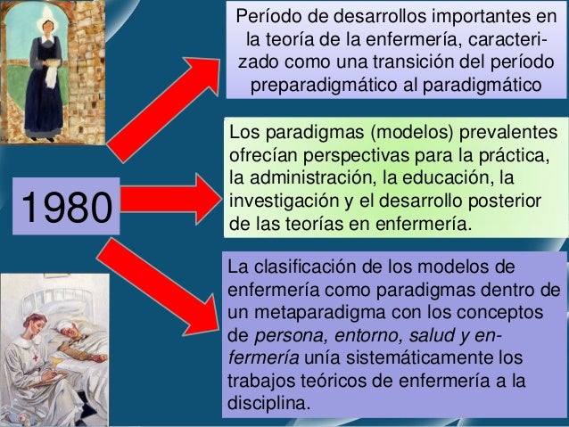 cellular adhesion molecular definition to