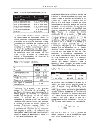 Modelo taguchi en un aula | PDF