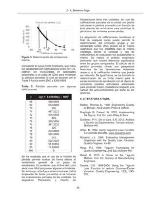 Modelo taguchi en un aula | PDF