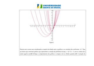                         
 
 
 
 
 
 
 
 
 
 
 
 
 
 
 
 
 
 
x 
y 
Figura 1 
Discuta com a turma suas considerações a respeito da relação entre os gráficos e as variações dos coeficientes “a”. Peça 
aos alunos que construam gráficos que representam a variação do polinômio do tipo y = ax²+2x – 3, com os valores de a 
sendo negativos (a<0).Verifique o comportamento dos gráficos e compare com os obtidos quando a>0. A variação do 
 