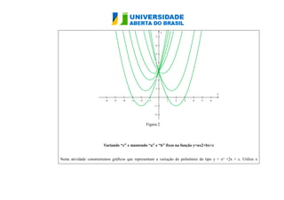             
 
 
 
 
 
 
 
 
 
x 
y 
Figura 2 
Variando “c” e mantendo “a” e “b” fixos na função y=ax2+bx+c 
Nesta atividade construiremos gráficos que representam a variação do polinômio do tipo y = x² +2x + c. Utilize o 
 