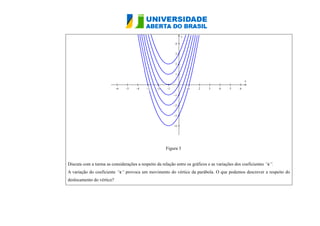             
 
 
 
 
 
 
 
 
x 
y 
Figura 3 
Discuta com a turma as considerações a respeito da relação entre os gráficos e as variações dos coeficientes “c”. 
A variação do coeficiente “c” provoca um movimento do vértice da parábola. O que podemos descrever a respeito do 
deslocamento do vértice? 
 