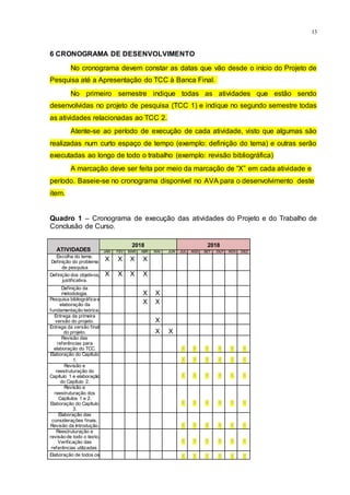 13
6 CRONOGRAMA DE DESENVOLVIMENTO
No cronograma devem constar as datas que vão desde o início do Projeto de
Pesquisa até a Apresentação do TCC à Banca Final.
No primeiro semestre indique todas as atividades que estão sendo
desenvolvidas no projeto de pesquisa (TCC 1) e indique no segundo semestre todas
as atividades relacionadas ao TCC 2.
Atente-se ao período de execução de cada atividade, visto que algumas são
realizadas num curto espaço de tempo (exemplo: definição do tema) e outras serão
executadas ao longo de todo o trabalho (exemplo: revisão bibliográfica)
A marcação deve ser feita por meio da marcação de “X” em cada atividade e
período. Baseie-se no cronograma disponível no AVA para o desenvolvimento deste
item.
Quadro 1 – Cronograma de execução das atividades do Projeto e do Trabalho de
Conclusão de Curso.
ATIVIDADES
2018 2018
JAN FEV MAR ABR MAI JUN JUL AGO SET OUT NOV DEZ
Escolha do tema.
Definição do problema
de pesquisa
X X X X
Definição dos objetivos,
justificativa.
X X X X
Definição da
metodologia. X X
Pesquisa bibliográfica e
elaboração da
fundamentação teórica.
X X
Entrega da primeira
versão do projeto. X
Entrega da versão final
do projeto. X X
Revisão das
referências para
elaboração do TCC. X X X X X X
Elaboração do Capítulo
1. X X X X X X
Revisão e
reestruturação do
Capítulo 1 e elaboração
do Capítulo 2.
X X X X X X
Revisão e
reestruturação dos
Capítulos 1 e 2.
Elaboração do Capítulo
3.
X X X X X X
Elaboração das
considerações finais.
Revisão da Introdução. X X X X X X
Reestruturação e
revisão de todo o texto.
Verificação das
referências utilizadas.
X X X X X X
Elaboração de todos os X X X X X X
 