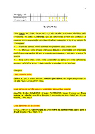 14
elementos pré e pós-
textuais.
Entrega da monografia. X X X X X X
Defesa da monografia. X X X X X X
REFERÊNCIAS
Listar todas as obras citadas ao longo do trabalho, em ordem alfabética pelo
sobrenome do autor. Lembrando que as referências devem ser alinhadas à
esquerda com espaçamento entrelinhas simples e separadas entre si por espaço de
12 pt depois.
 Atente-se para as formas corretas de apresentar cada tipo de obra.
 A diferença entre artigos impressos daqueles encontrados em endereços
eletrônicos é que nestes últimos, acrescentamos o endereço eletrônico e a data de
acesso.
 Para saber mais sobre como apresentar as obras, ou como referenciar,
acesse o material de apoio no AVA, ou entre em contato com o seu tutor.
Exemplos:
Livro com um autor:
FAZENDA, Ivani Catarina Arantes. Interdisciplinaridade: um projeto em parceria. 6.
ed. São Paulo: Loyola, 2007. 119 p.
Livro com dois ou três autores, separados por ponto e vírgula:
AMARAL, Emília; SEVERINO, Antônio; PATROCÍNIO, Mauro Ferreira do. Novo
manual de redação: gramática, literatura, interpretação de texto. São Paulo: Círculo
do Livro, 1995. 432 p.
Livro com mais de 3 autores:
URANI, André et al. Constituição de uma matriz de contabilidade social para o
Brasil. Brasília: IPEA, 1994. 49 p.
 