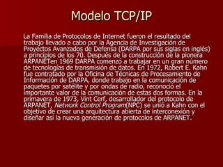 Modelo TCP/IP ,[object Object],[object Object]