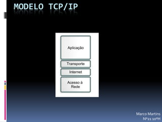 MODELO TCP/IP
Marco Martins
Nº21 10ºH
 