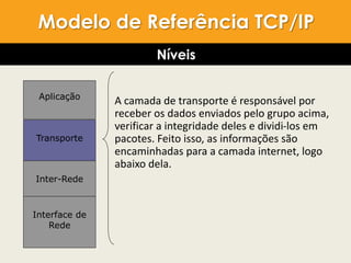 Aplicação
Transporte
Inter-Rede
Interface de
Rede
Modelo de Referência TCP/IP
A camada de transporte é responsável por
receber os dados enviados pelo grupo acima,
verificar a integridade deles e dividi-los em
pacotes. Feito isso, as informações são
encaminhadas para a camada internet, logo
abaixo dela.
Modelo de Referência TCP/IP
Níveis
 