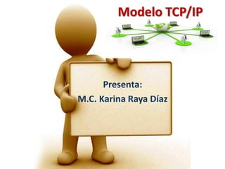 Modelo TCP/IP




      Presenta:
M.C. Karina Raya Díaz
 