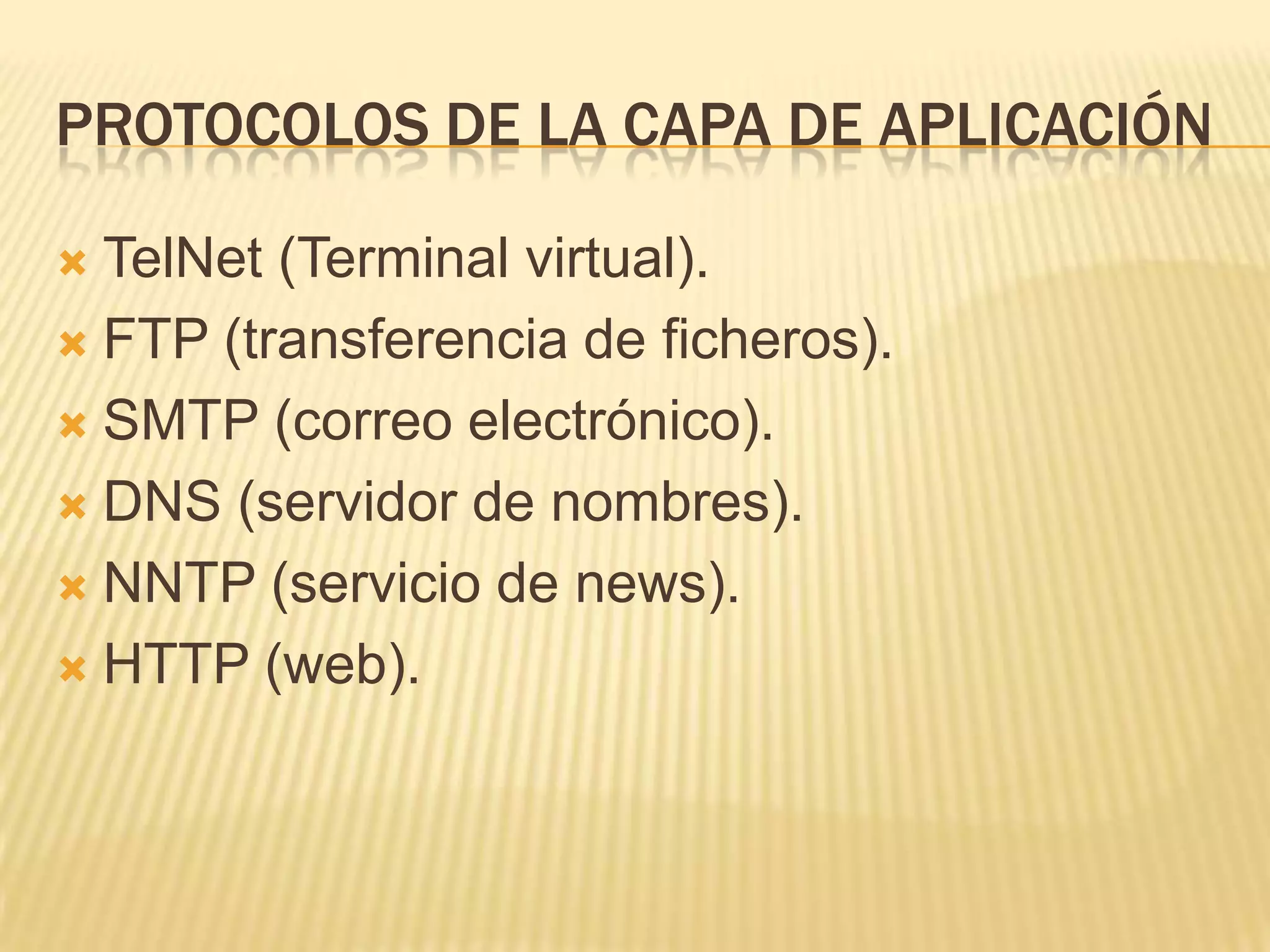 Modelo TCP/IP