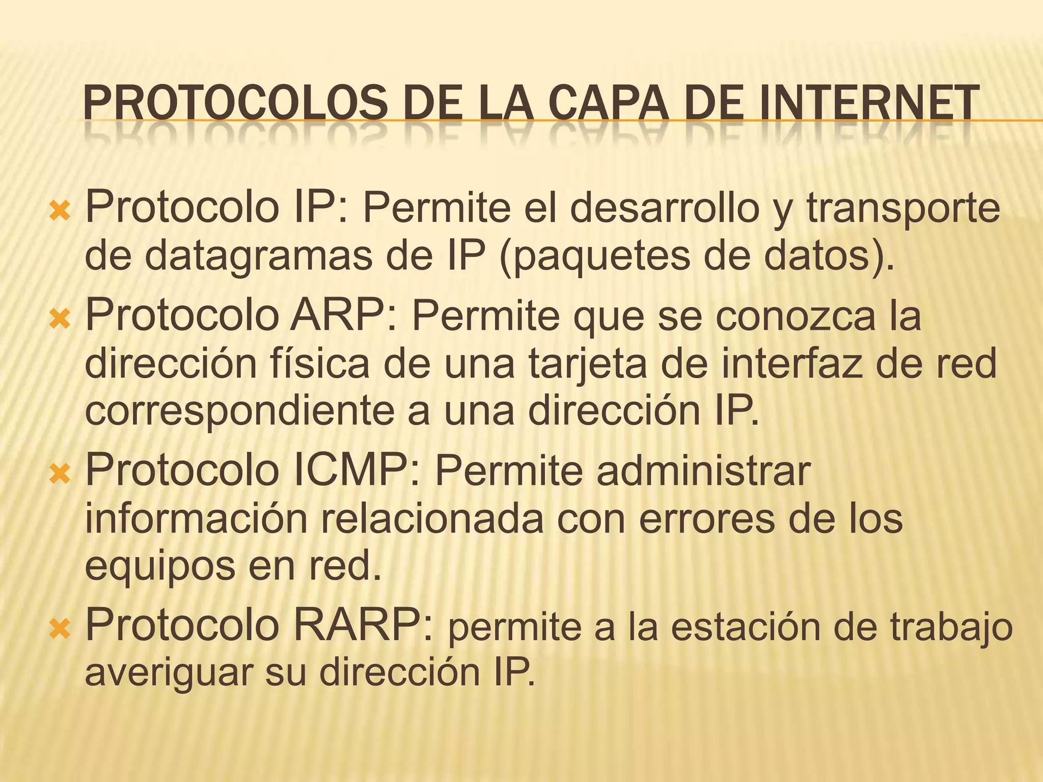 Modelo TCP/IP