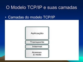 O Modelo TCP/IP e suas camadas
• Camadas do modelo TCP/IP

 
