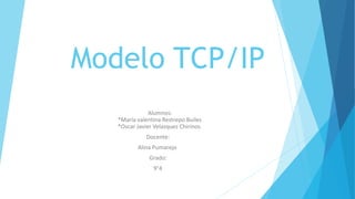 Modelo TCP/IP
Alumnos:
*María valentina Restrepo Builes
*Oscar Javier Velasquez Chirinos
Docente:
Alina Pumarejo
Grado:
9°4
 