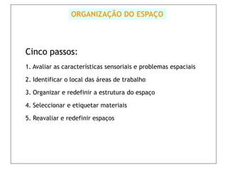ORGANIZAÇÃO DO ESPAÇO




Cinco passos:
1. Avaliar as características sensoriais e problemas espaciais

2. Identificar o local das áreas de trabalho

3. Organizar e redefinir a estrutura do espaço

4. Seleccionar e etiquetar materiais

5. Reavaliar e redefinir espaços
 