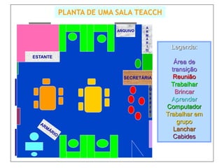 PLANTA DE UMA SALA TEACCH
                                  A
                        ARQUIVO   R
                                  M
                                  Á
                                  R
                                  I
                                  O
                                           Legenda:
ESTANTE
                                             Área de
                                            transição
                          SECRETÁRIA         Reunião
                                            Trabalhar
                                      Q
                                      u       Brincar
                                      a     Aprender
                                      d
                                      r   Computador
                                      o
                                          Trabalhar em
                                              grupo
                                             Lanchar
                                             Cabides
 