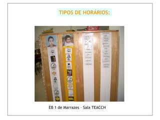 TIPOS DE HORÁRIOS:




EB 1 de Marrazes – Sala TEACCH
 