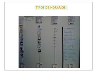 TIPOS DE HORÁRIOS:
 