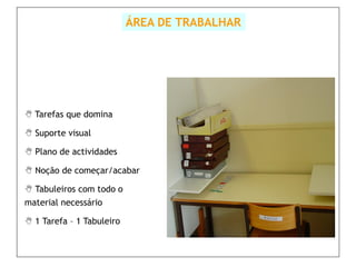 ÁREA DE TRABALHAR




 Tarefas que domina

 Suporte visual

 Plano de actividades

 Noção de começar/acabar

 Tabuleiros com todo o
material necessário

 1 Tarefa – 1 Tabuleiro
 