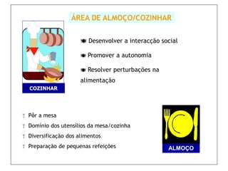 ÁREA DE ALMOÇO/COZINHAR

                       Desenvolver a interacção social

                       Promover a autonomia

                       Resolver perturbações na
                      alimentação
   COZINHAR




 Pôr a mesa
 Domínio dos utensílios da mesa/cozinha
 Diversificação dos alimentos
 Preparação de pequenas refeições                 ALMOÇO
 