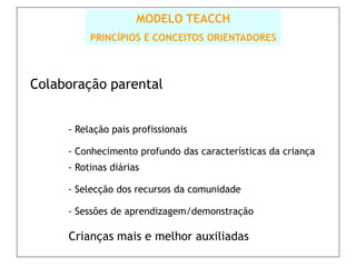 MODELO TEACCH
          PRINCÍPIOS E CONCEITOS ORIENTADORES



Colaboração parental


     - Relação pais profissionais

     - Conhecimento profundo das características da criança
     - Rotinas diárias

     - Selecção dos recursos da comunidade

     - Sessões de aprendizagem/demonstração

     Crianças mais e melhor auxiliadas
 