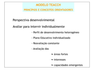 MODELO TEACCH
       PRINCÍPIOS E CONCEITOS ORIENTADORES



Perspectiva desenvolvimental

Avaliar para intervir individualmente
             - Perfil de desenvolvimento heterogéneo

             - Plano Educativo individualizado

             - Reavaliação constante

             - Avaliação das

                                áreas fortes

                                interesses

                                capacidades emergentes
 
